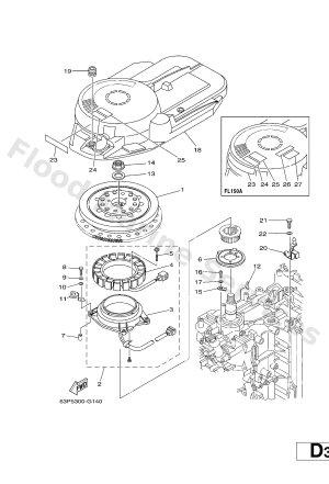 Diagram for GENERATOR