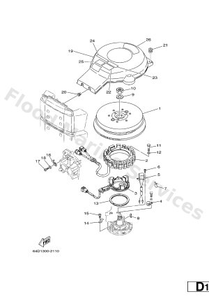 Diagram for GENERATOR