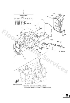 Diagram for CYLINDER & CRANKCASE 2