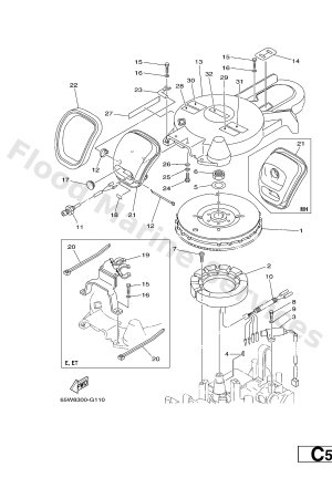 Diagram for GENERATOR