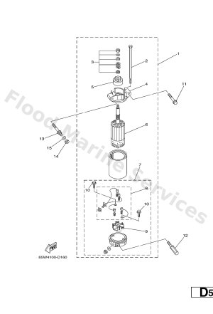 Diagram for STARTING MOTOR