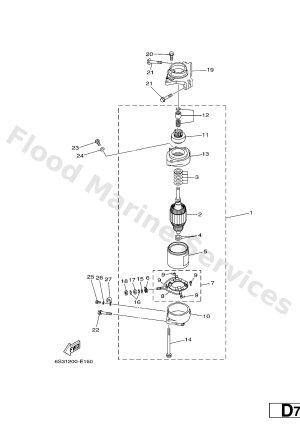 Diagram for STARTING MOTOR