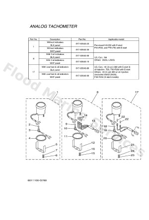 Diagram for METER 2