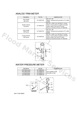 Diagram for METER 6
