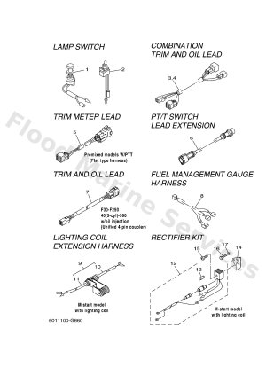 Diagram for WIRE HARNESS 2