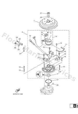 Diagram for GENERATOR
