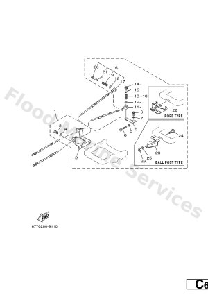 Diagram for REMOTE CONTROL ATTACHMENT
