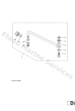 Diagram for STEERING GUIDE