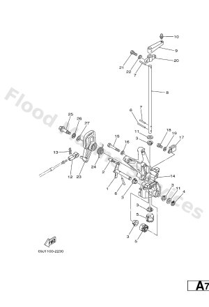 Diagram for CONTROL 2