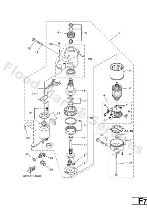 Diagram for STARTING MOTOR