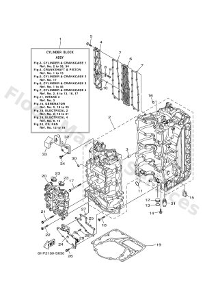 Diagram for CYLINDER & CRANKCASE 1