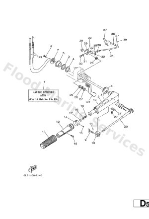 Diagram for STEERING