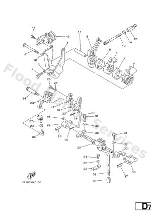 Diagram for CONTROL 1