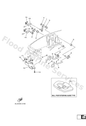 Diagram for CONTROL 2