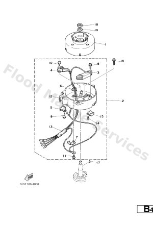 Diagram for GENERATOR