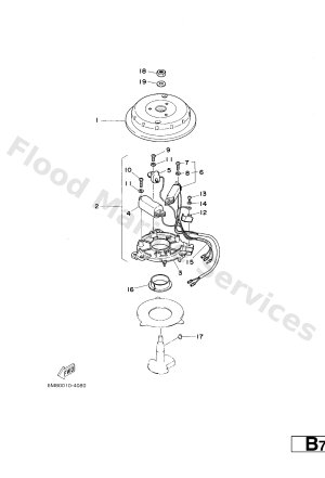 Diagram for GENERATOR