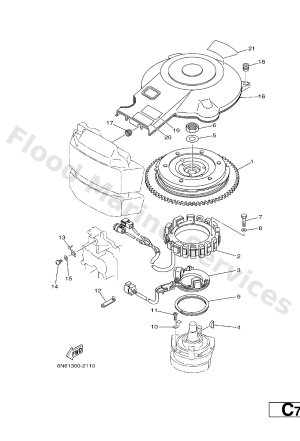 Diagram for GENERATOR
