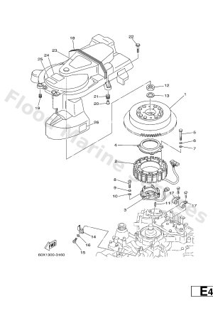 Diagram for GENERATOR