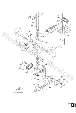 Diagram for BRACKET 2