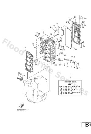 Diagram for CYLINDER & CRANKCASE 2
