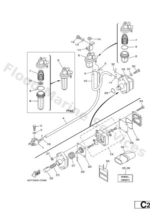 Diagram for FUEL