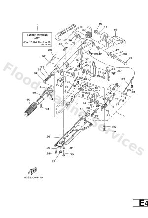 Diagram for STEERING