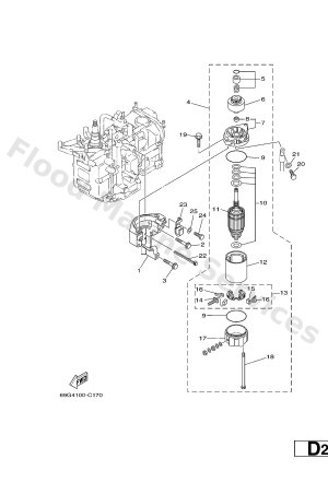 Diagram for STARTING MOTOR
