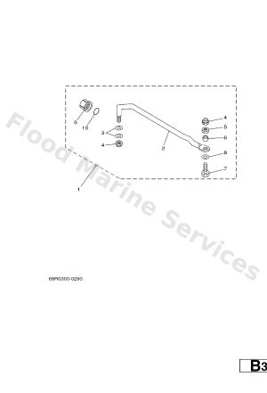 Diagram for STEERING GUIDE