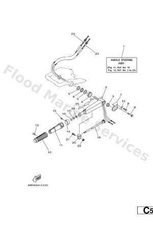 Diagram for STEERING