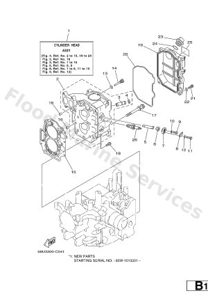 Diagram for CYLINDER & CRANKCASE 2