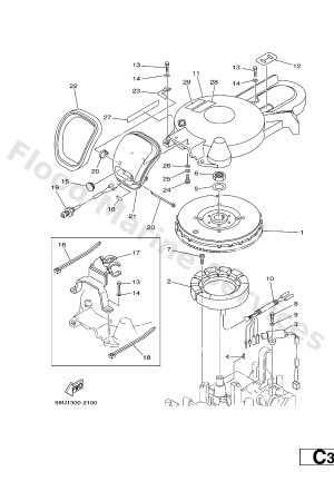 Diagram for GENERATOR
