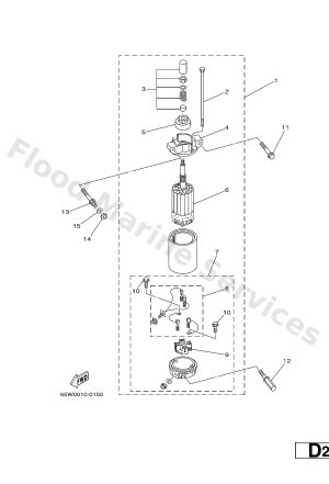 Diagram for STARTING MOTOR