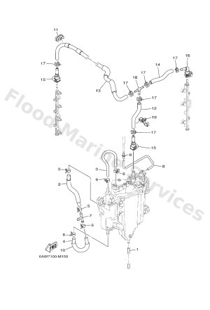 Diagram for FUEL INJECTION PUMP 2