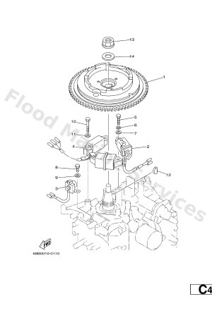 Diagram for GENERATOR