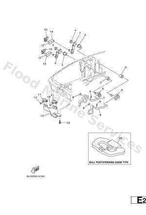 Diagram for CONTROL 2