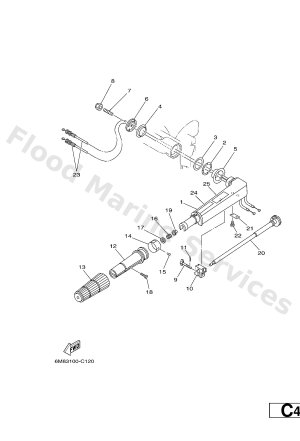 Diagram for STEERING