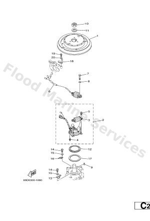 Diagram for GENERATOR