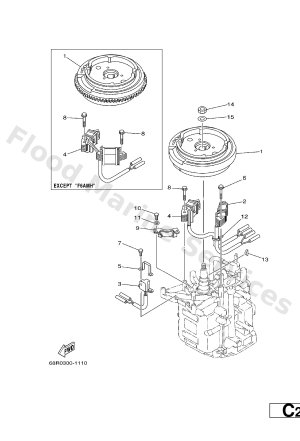 Diagram for GENERATOR