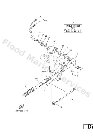 Diagram for STEERING