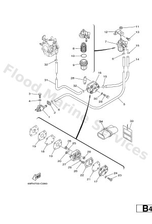 Diagram for FUEL