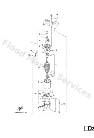 Diagram for STARTING MOTOR