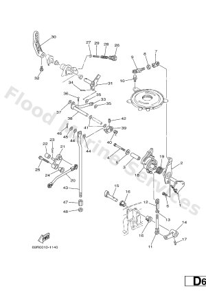 Diagram for CONTROL 1