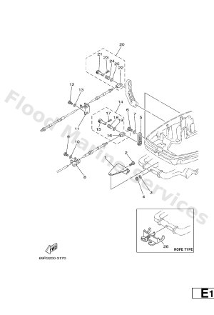 Diagram for CONTROL 2