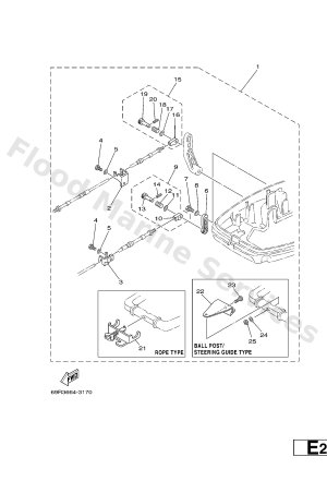 Diagram for REMO CON ATTACHMENT