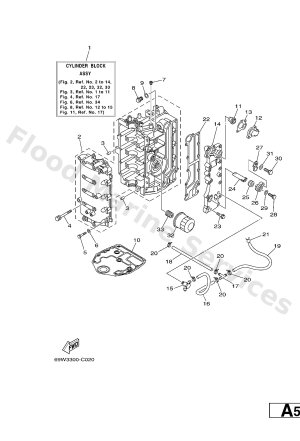 Diagram for CYLINDER & CRANKCASE 1