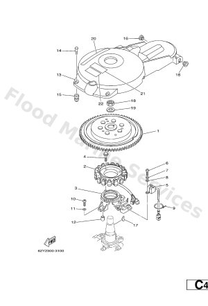 Diagram for GENERATOR