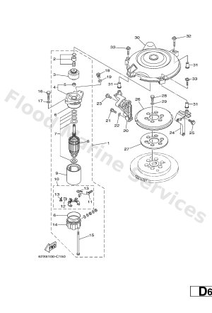 Diagram for STARTING MOTOR