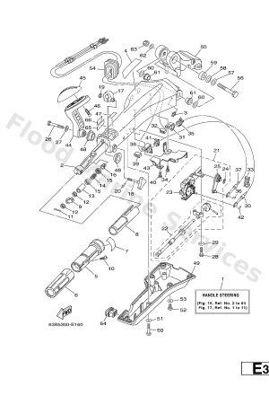 Diagram for STEERING 1