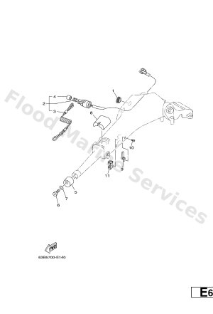 Diagram for STEERING 2