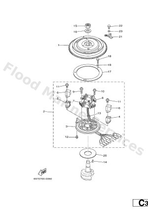 Diagram for GENERATOR 1